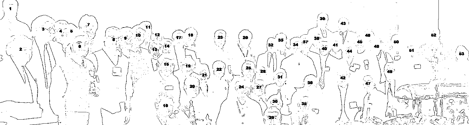 RP-ML group photo outline